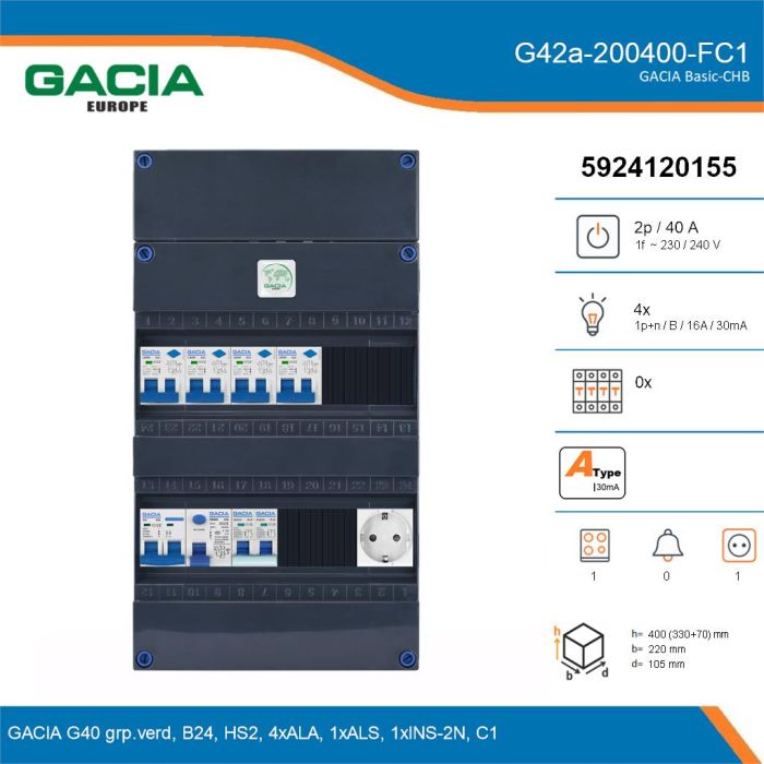 GACIA G42a-200400-FC1, 1-fase groepenkast 40A met aardlekautomaten, 5-groepen, fornuisgroep, 1V-contactdoos, details