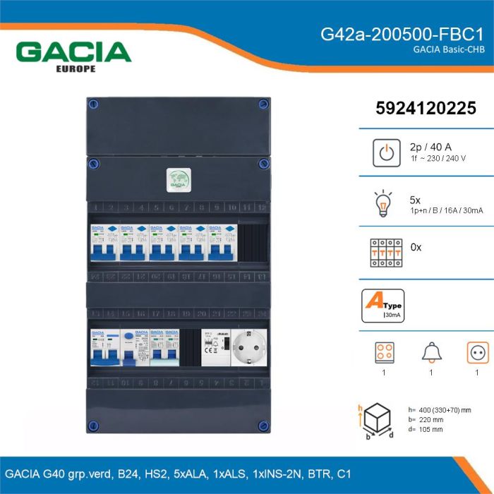 GACIA G42a-200500-FBC1, 1-fase groepenkast 40A met aardlekautomaten, 6-groepen, fornuisgroep, beltrafo, 1V-contactdoos, details