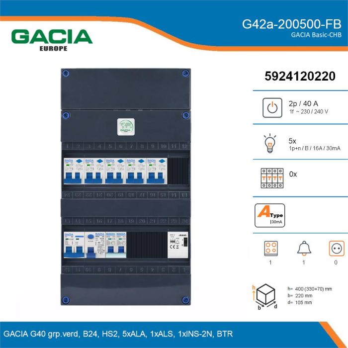GACIA G42a-200500-FB, 1-fase groepenkast 40A met aardlekautomaten, 6-groepen, fornuisgroep, beltrafo, details