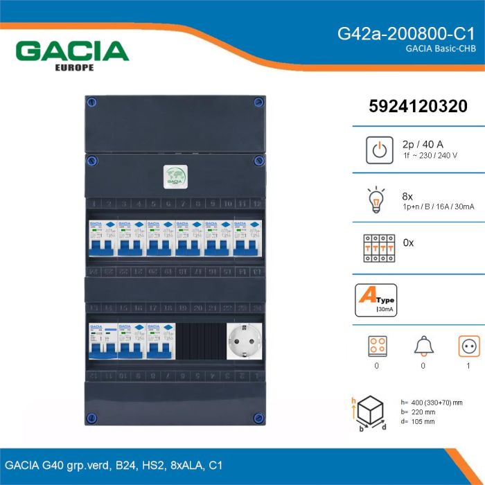 GACIA G42a-200800-C1, 1-fase groepenkast 40A met aardlekautomaten, 8-groepen, 1V-contactdoos, details