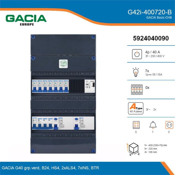 GACIA G42i-400720-B, 3-fase groepenkast 40A met installatieautomaten, 7-groepen, beltrafo, details