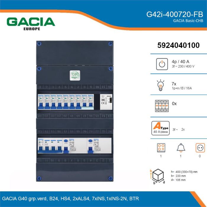 GACIA G42i-400720-FB, 3-fase groepenkast 40A met installatieautomaten, 8-groepen, fornuisgroep, beltrafo, details