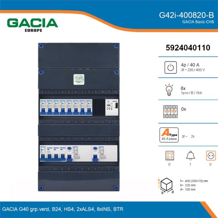 GACIA G42i-400820-B, 3-fase groepenkast 40A met installatieautomaten, 8-groepen, beltrafo, details