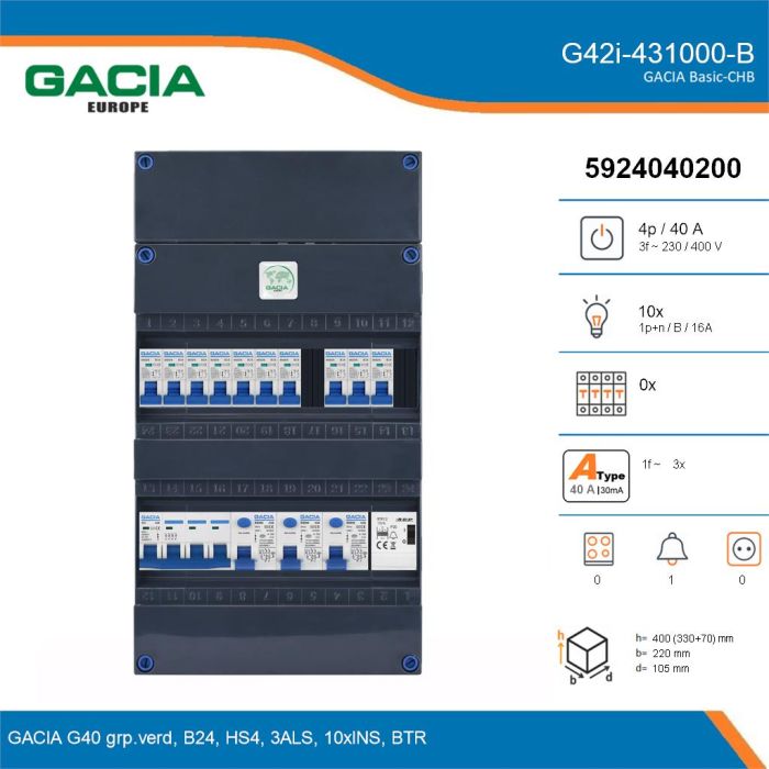 GACIA G42i-431000-B, 3-fase groepenkast 40A met installatieautomaten, 10-groepen, beltrafo, details