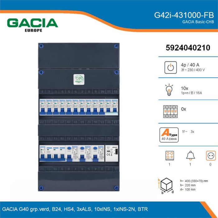 GACIA G42i-431000-FB, 3-fase groepenkast 40A met installatieautomaten, 11-groepen, fornuisgroep, beltrafo, details