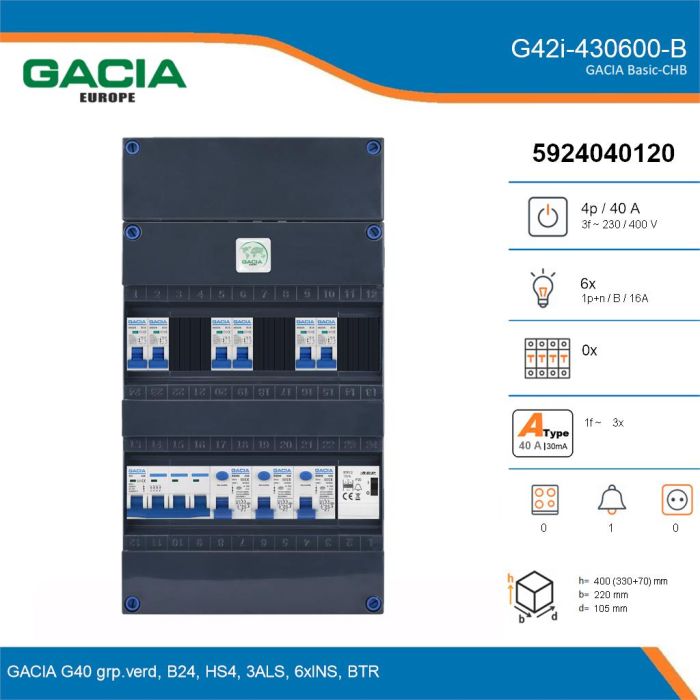 GACIA G42i-430600-B, 3-fase groepenkast 40A met installatieautomaten, 6-groepen, beltrafo, details