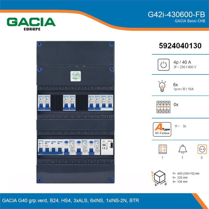 GACIA G42i-430600-FB, 3-fase groepenkast 40A met installatieautomaten, 7-groepen, fornuisgroep, beltrafo, details