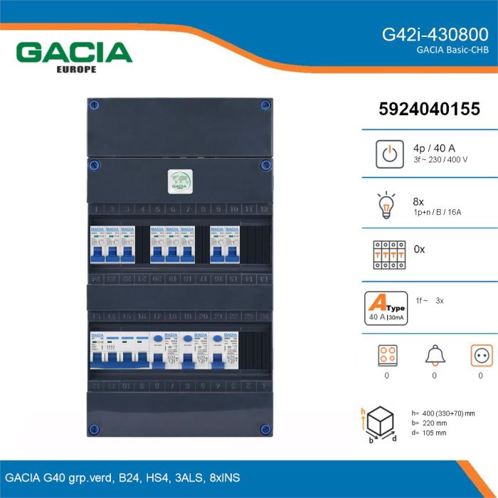 GACIA G42i-430800, 3-fase groepenkast 40A met installatieautomaten, 8-groepen, details