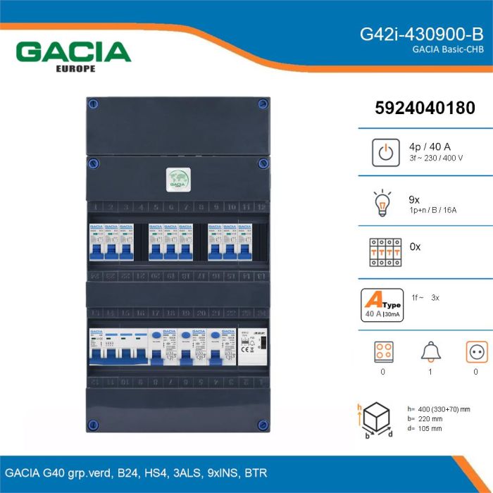 GACIA G42i-430900-B, 3-fase groepenkast 40A met installatieautomaten, 9-groepen, beltrafo, details