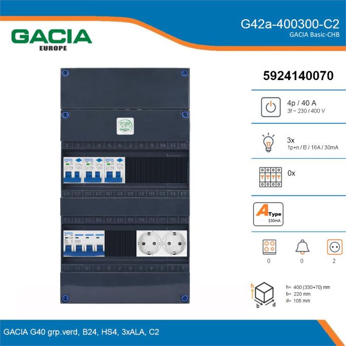 GACIA G42a-400300-C2, 3-fase groepenkast 40A met aardlekautomaten, 3-groepen, 2V-contactdoos, details