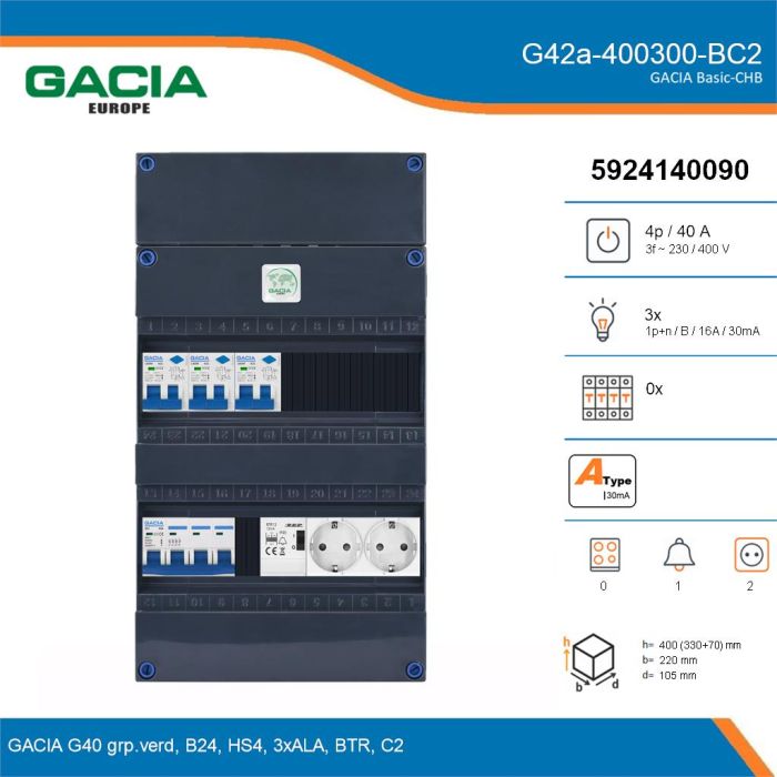 GACIA G42a-400300-BC2, 3-fase groepenkast 40A met aardlekautomaten, 3-groepen, beltrafo, 2V-contactdoos, details