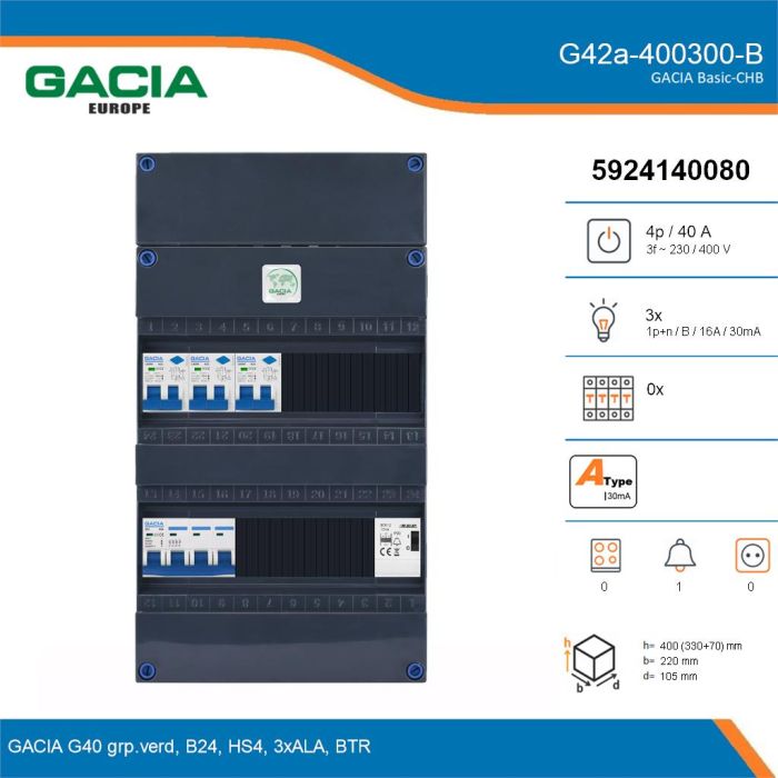 GACIA G42a-400300-B, 3-fase groepenkast 40A met aardlekautomaten, 3-groepen, beltrafo, details