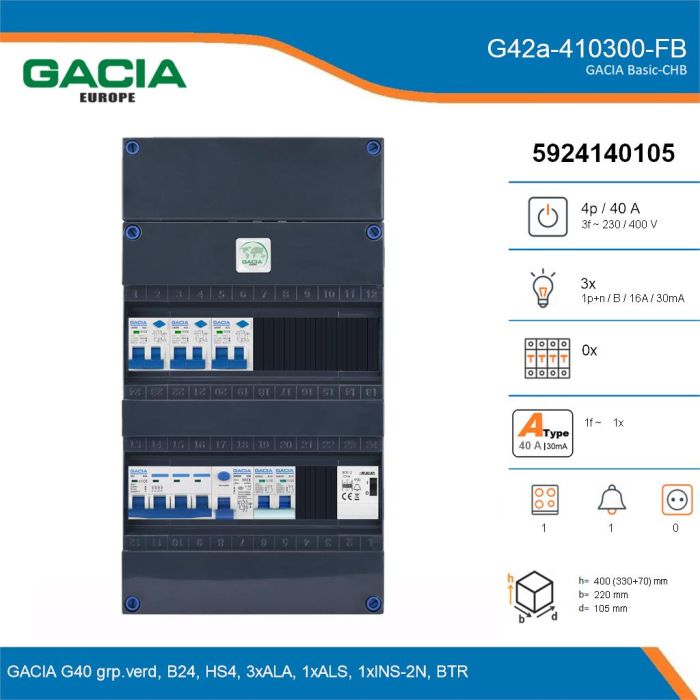GACIA G42a-410300-FB, 3-fase groepenkast 40A met aardlekautomaten, 4-groepen, fornuisgroep, beltrafo, details