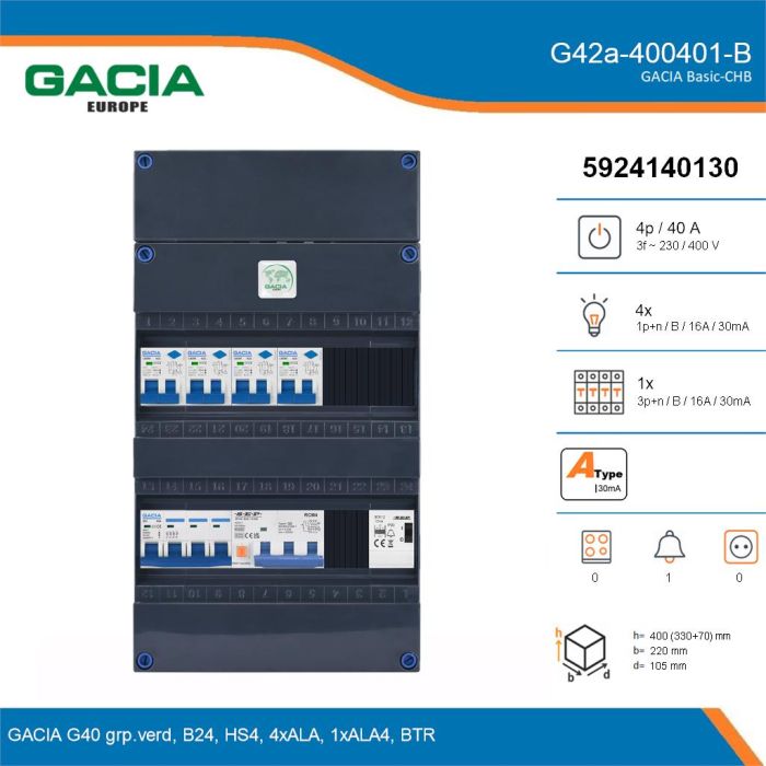GACIA G42a-400401-B, 3-fase groepenkast 40A met aardlekautomaten, 5-groepen, beltrafo, details