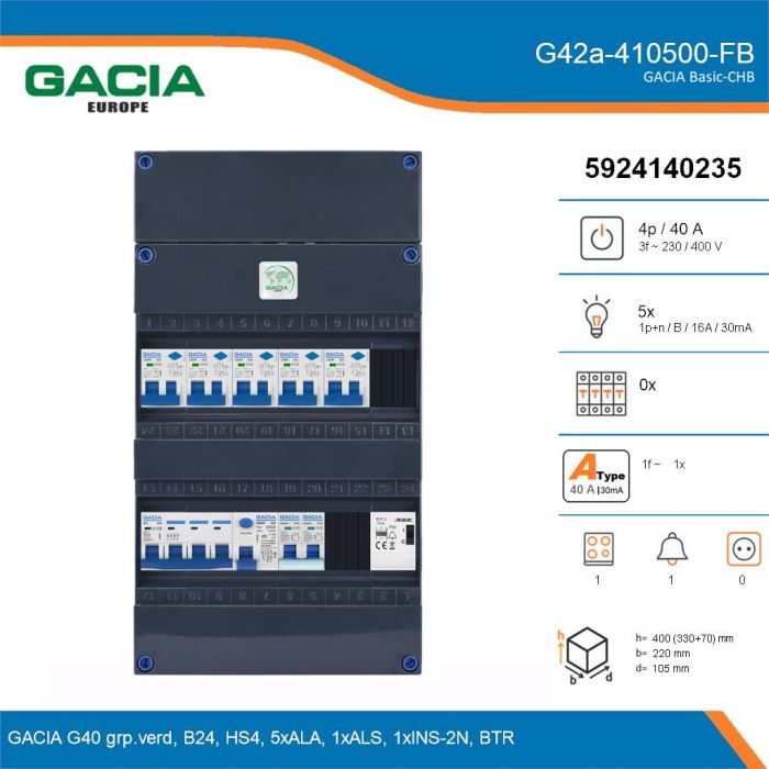 GACIA G42a-410500-FB, 3-fase groepenkast 40A met aardlekautomaten, 6-groepen, fornuisgroep, beltrafo, details