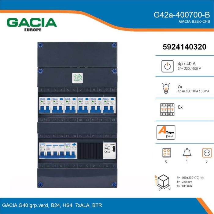 GACIA G42a-400700-B, 3-fase groepenkast 40A met aardlekautomaten, 7-groepen, beltrafo, details