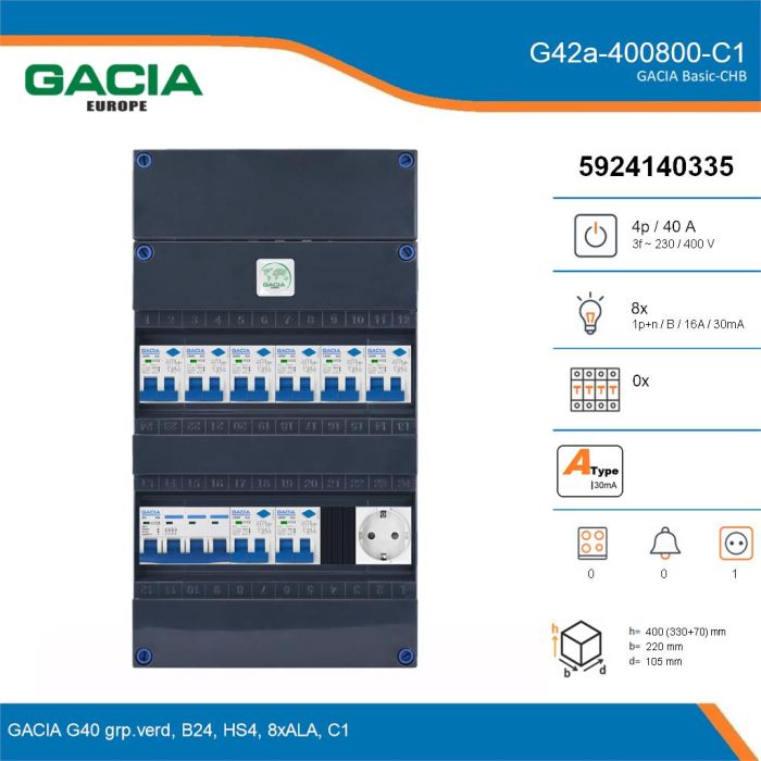 GACIA G42a-400800-C1, 3-fase groepenkast 40A met aardlekautomaten, 8-groepen, 1V-contactdoos, details