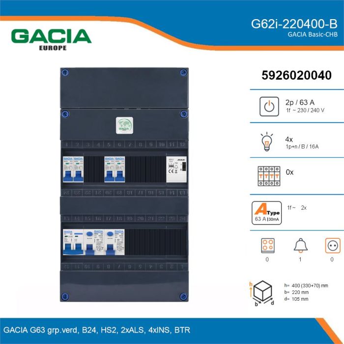 GACIA G62i-220400-B, 1-fase groepenkast 63A met installatieautomaten, 4-groepen, beltrafo, details