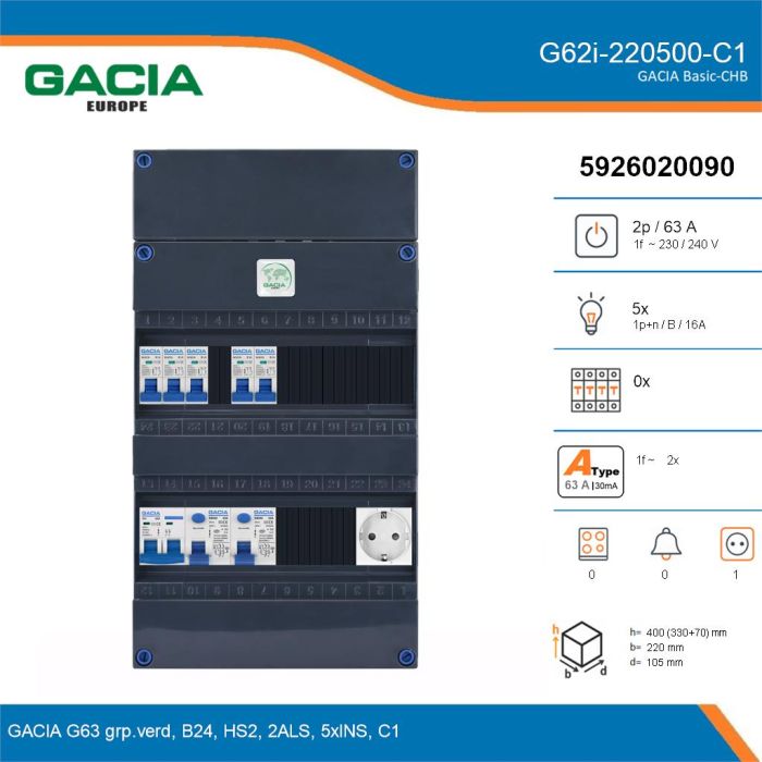 GACIA G62i-220500-C1, 1-fase groepenkast 63A met installatieautomaten, 5-groepen, 1V-contactdoos, details