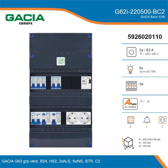 GACIA G62i-220500-BC2, 1-fase groepenkast 63A met installatieautomaten, 5-groepen, beltrafo, 2V-contactdoos, details