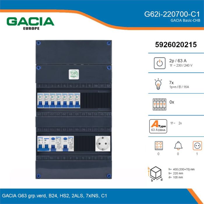 GACIA G62i-220700-C1, 1-fase groepenkast 63A met installatieautomaten, 7-groepen, 1V-contactdoos, details