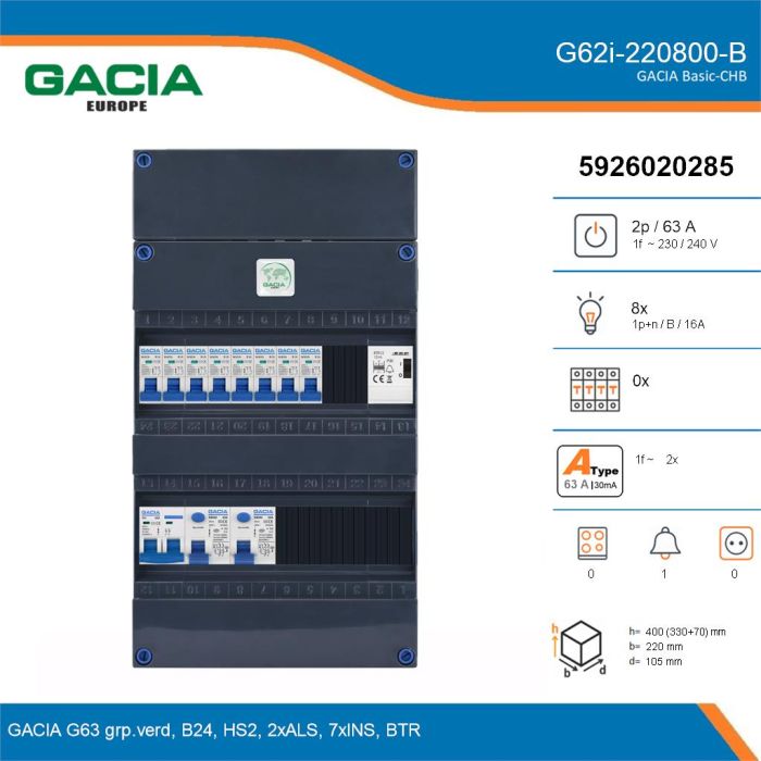 GACIA G62i-220800-B, 1-fase groepenkast 63A met installatieautomaten, 8-groepen, beltrafo, details