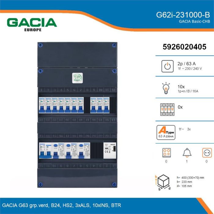 GACIA G62i-231000-B, 1-fase groepenkast 63A met installatieautomaten, 10-groepen, beltrafo, details