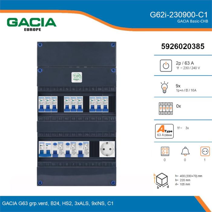 GACIA G62i-230900-C1, 1-fase groepenkast 63A met installatieautomaten, 9-groepen, 1V-contactdoos, details