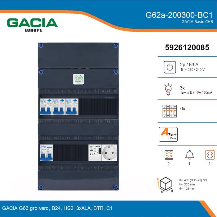 GACIA G62a-200300-BC1, 1-fase groepenkast 63A met aardlekautomaten, 3-groepen, beltrafo, 1V-contactdoos, details