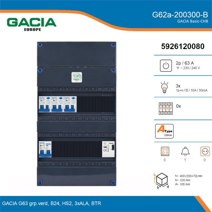 GACIA G62a-200300-B, 1-fase groepenkast 63A met aardlekautomaten, 3-groepen, beltrafo, details