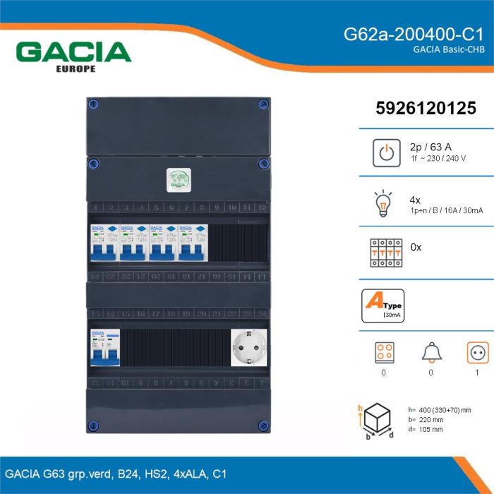 GACIA G62a-200400-C1, 1-fase groepenkast 63A met aardlekautomaten, 4-groepen, 1V-contactdoos, details
