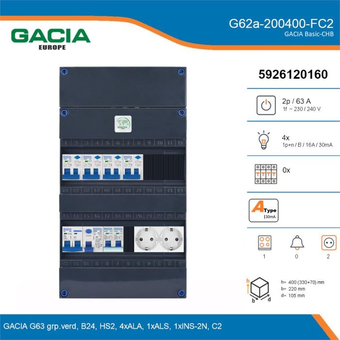 GACIA G62a-200400-FC2, 1-fase groepenkast 63A met aardlekautomaten, 5-groepen, fornuisgroep, 2V-contactdoos, details