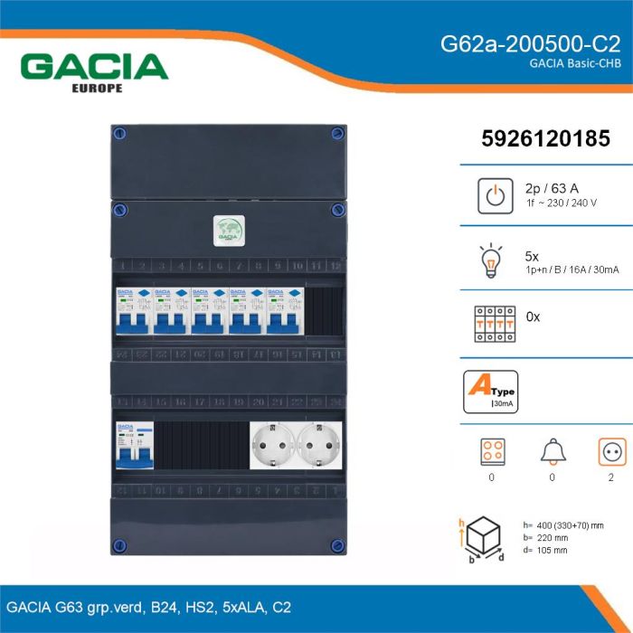 GACIA G62a-200500-C2, 1-fase groepenkast 63A met aardlekautomaten, 5-groepen, 2V-contactdoos, details