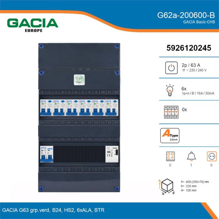 GACIA G62a-200600-B, 1-fase groepenkast 63A met aardlekautomaten, 6-groepen, beltrafo, details
