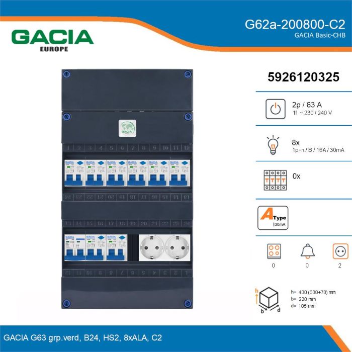 GACIA G62a-200800-C2, 1-fase groepenkast 63A met aardlekautomaten, 8-groepen, 2V-contactdoos, details