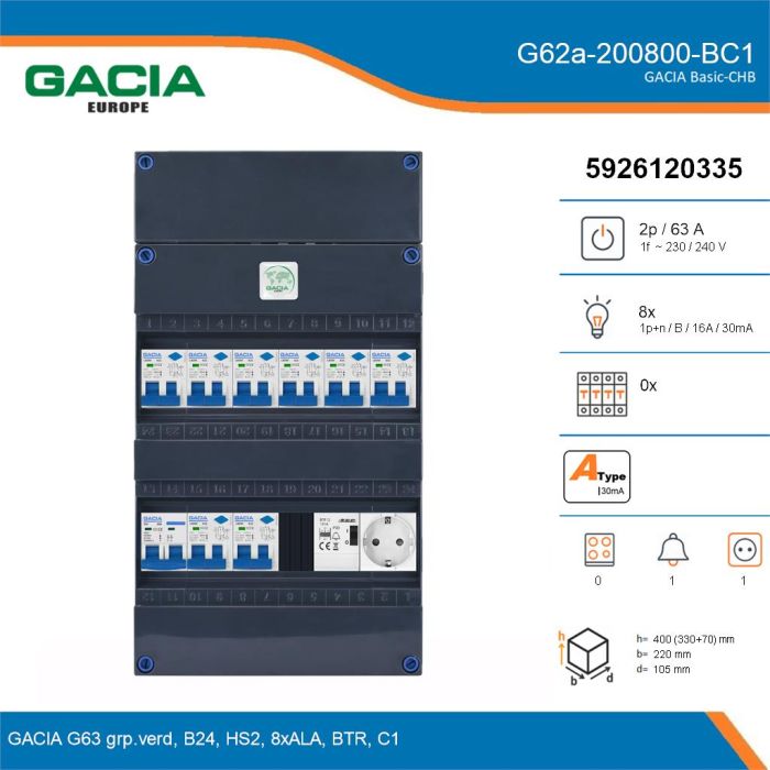 GACIA G62a-200800-BC1, 1-fase groepenkast 63A met aardlekautomaten, 8-groepen, beltrafo, 1V-contactdoos, details