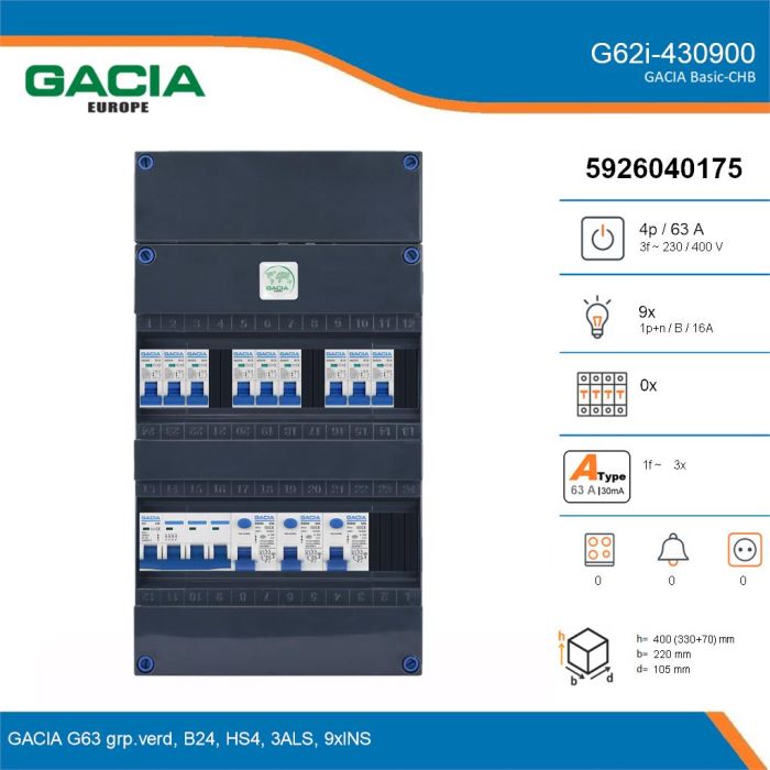 GACIA G62i-430900, 3-fase groepenkast 63A met installatieautomaten, 9-groepen, details