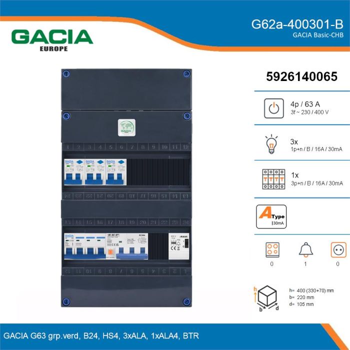 GACIA G62a-400301-B, 3-fase groepenkast 63A met aardlekautomaten, 4-groepen, beltrafo, details
