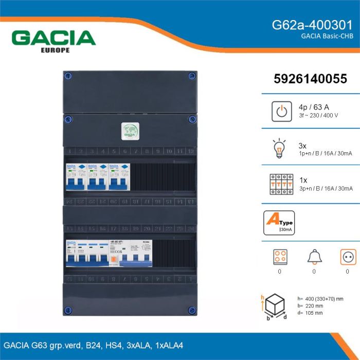 GACIA G62a-400301, 3-fase groepenkast 63A met aardlekautomaten, 4-groepen, details