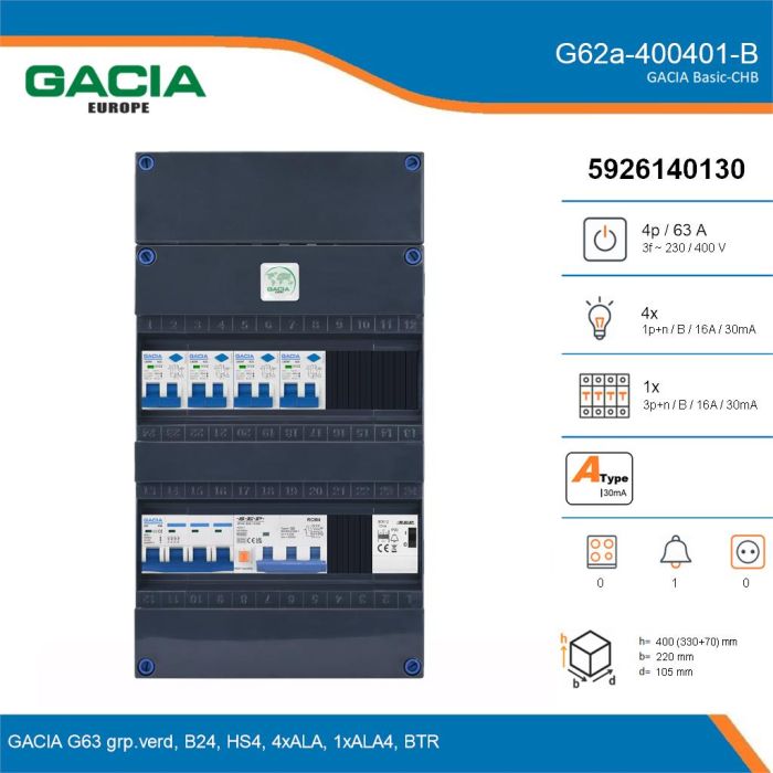 GACIA G62a-400401-B, 3-fase groepenkast 63A met aardlekautomaten, 5-groepen, beltrafo, details