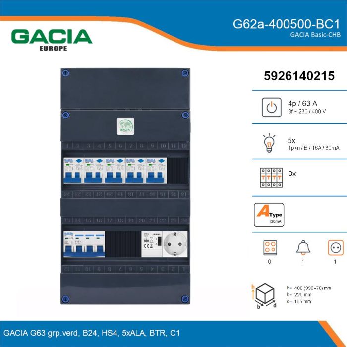 GACIA G62a-400500-BC1, 3-fase groepenkast 63A met aardlekautomaten, 5-groepen, beltrafo, 1V-contactdoos, details
