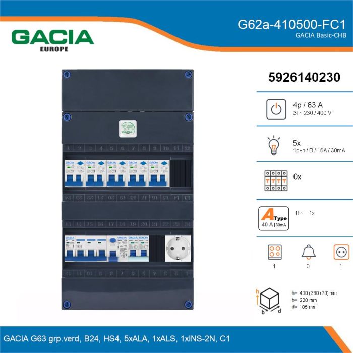 GACIA G62a-410500-FC1, 3-fase groepenkast 63A met aardlekautomaten, 6-groepen, fornuisgroep, 1V-contactdoos, details