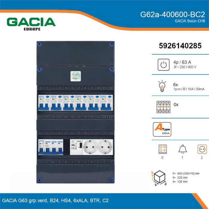 GACIA G62a-400600-BC2, 3-fase groepenkast 63A met aardlekautomaten, 6-groepen, beltrafo, 2V-contactdoos, details