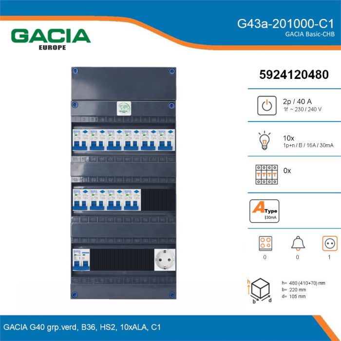 GACIA G43a-201000-C1, 1-fase groepenkast 40A met aardlekautomaten, 10-groepen, 1V-contactdoos, details