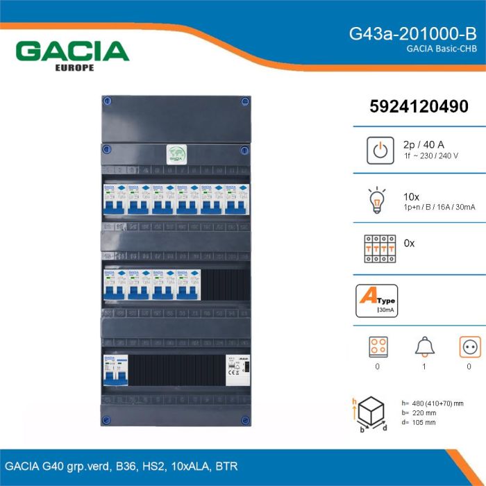 GACIA G43a-201000-B, 1-fase groepenkast 40A met aardlekautomaten, 10-groepen, beltrafo, details