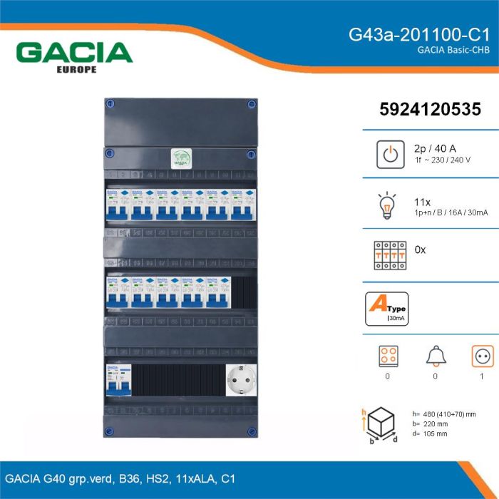 GACIA G43a-201100-C1, 1-fase groepenkast 40A met aardlekautomaten, 11-groepen, 1V-contactdoos, details