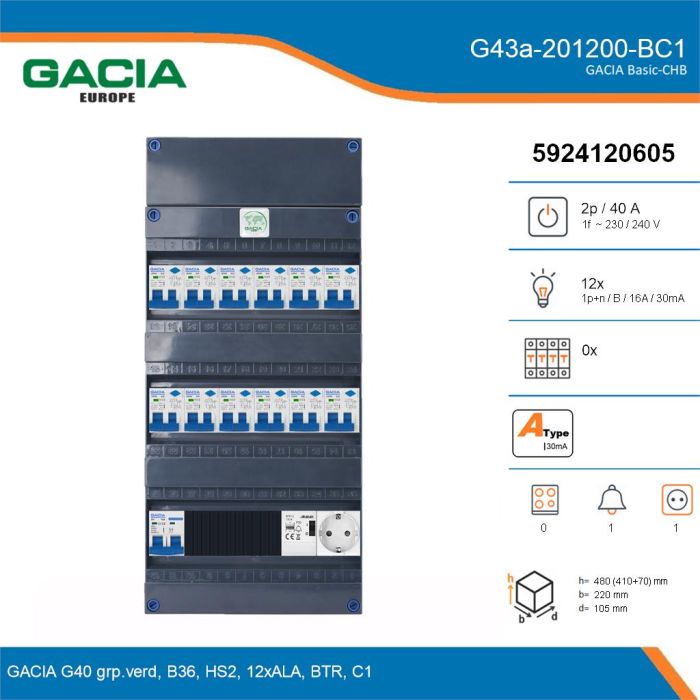 GACIA G43a-201200-BC1, 1-fase groepenkast 40A met aardlekautomaten, 12-groepen, beltrafo, 1V-contactdoos, details