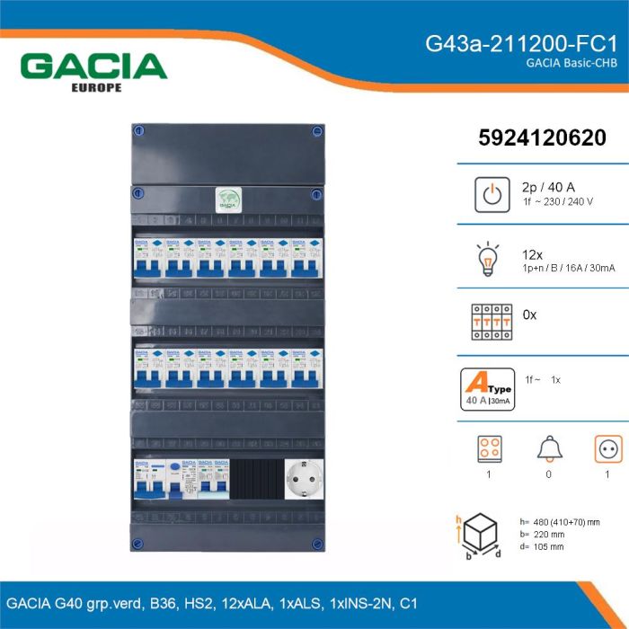 GACIA G43a-211200-FC1, 1-fase groepenkast 40A met aardlekautomaten, 13-groepen, fornuisgroep, 1V-contactdoos, details
