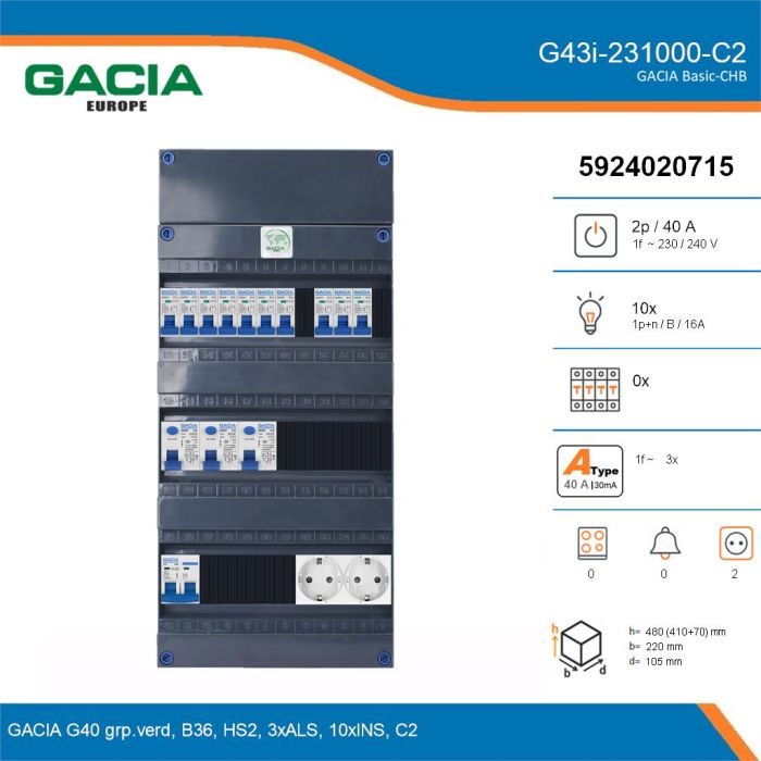 GACIA G43i-231000-C2, 1-fase groepenkast 40A met installatieautomaten, 10-groepen, 2V-contactdoos, details
