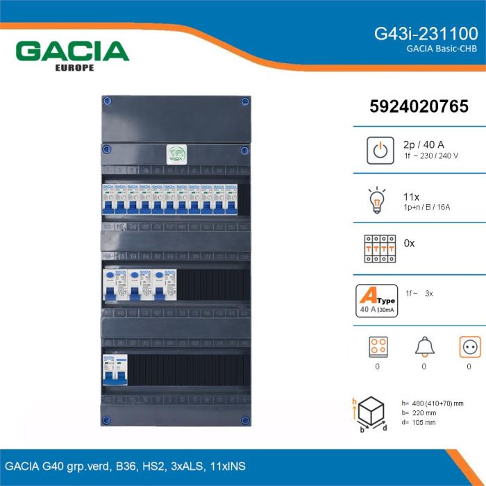 GACIA G43i-231100, 1-fase groepenkast 40A met installatieautomaten, 11-groepen, details